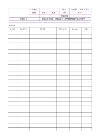 危险源辨识风险评价和控制措施的确定程序