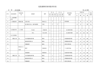 危险源辩识和风险评价表安全设施6
