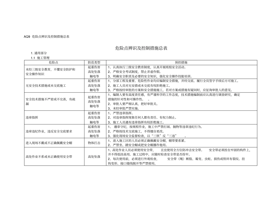 危险点辨识及控制措施总表_第1页