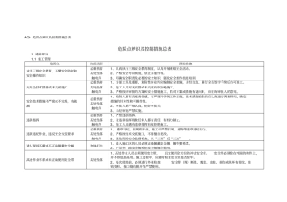 危险点辨识及控制措施总表
