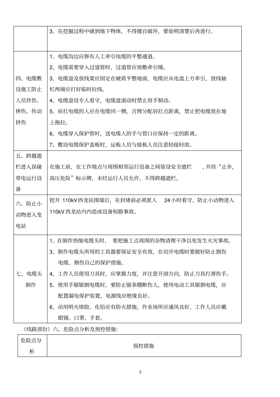危险点分析汇总_第3页
