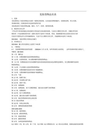 危险货物品名表GB12268
