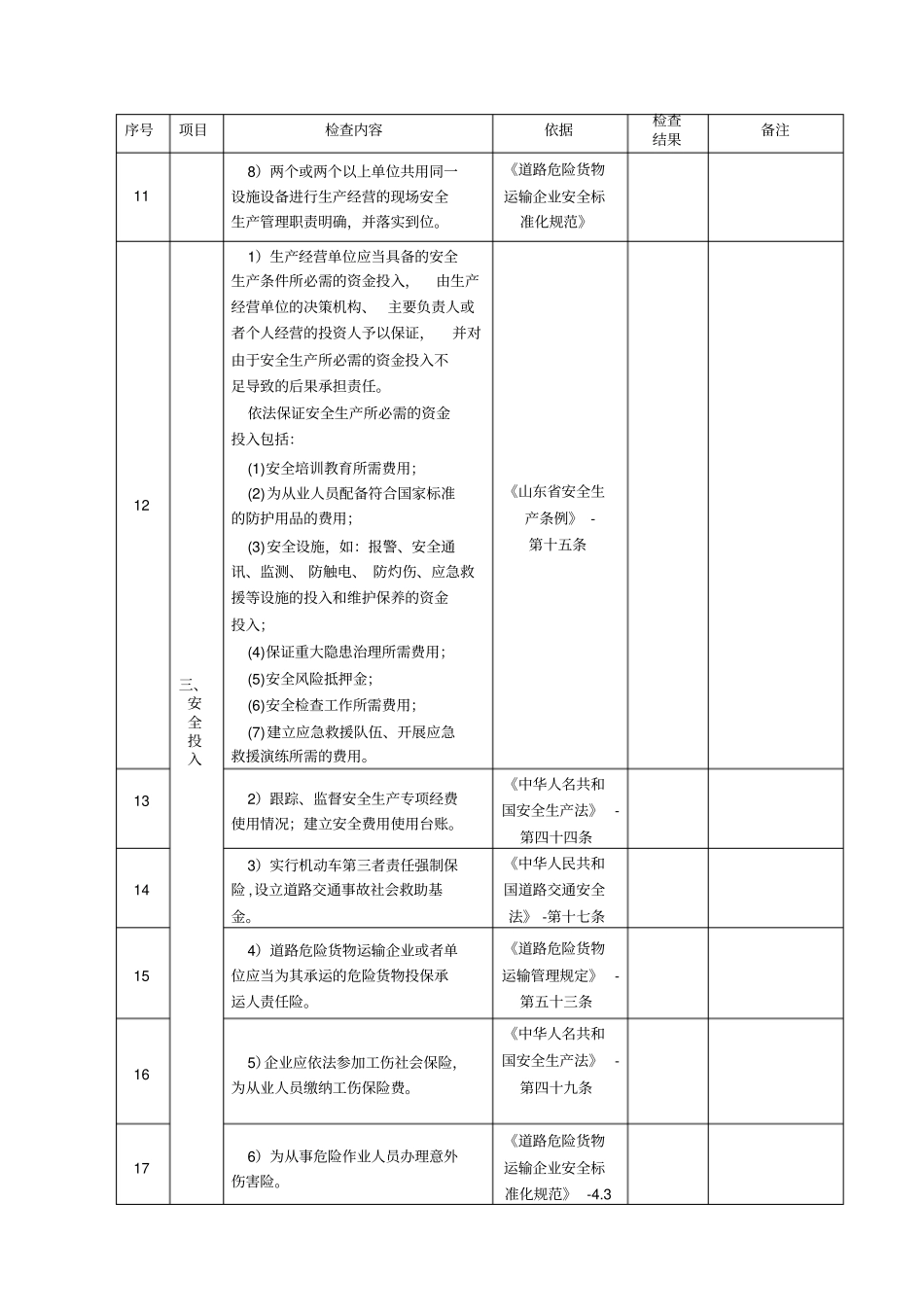 危险货物运输企业安全检查表_第3页