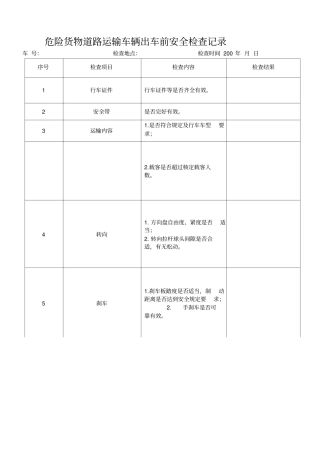 危险货物道路运输车辆出车前安全检查记录表