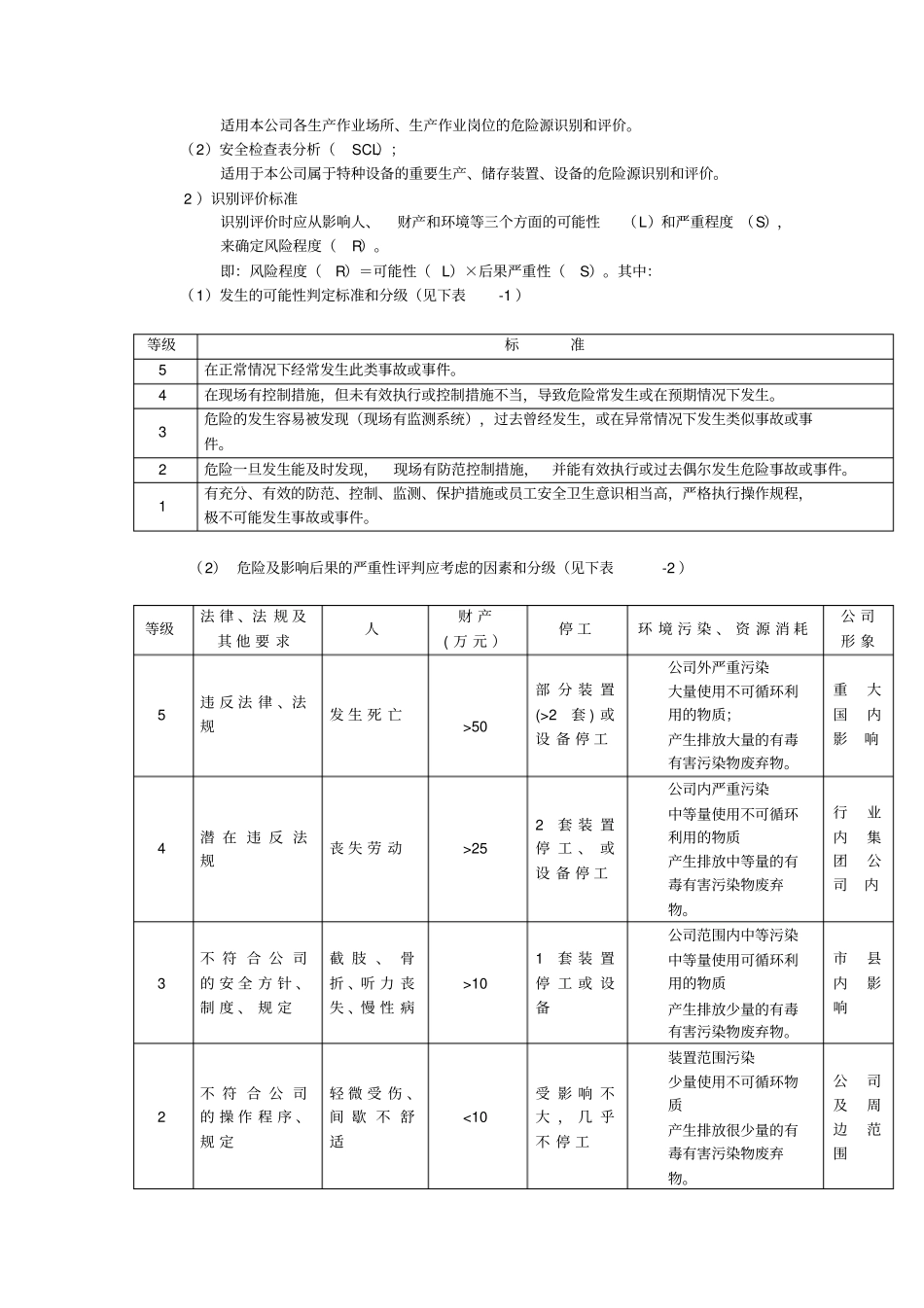 危险辩识评价与控制管理程序_第3页