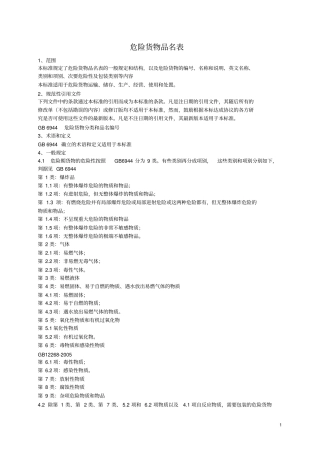 危险货物品名表GB12268-2012