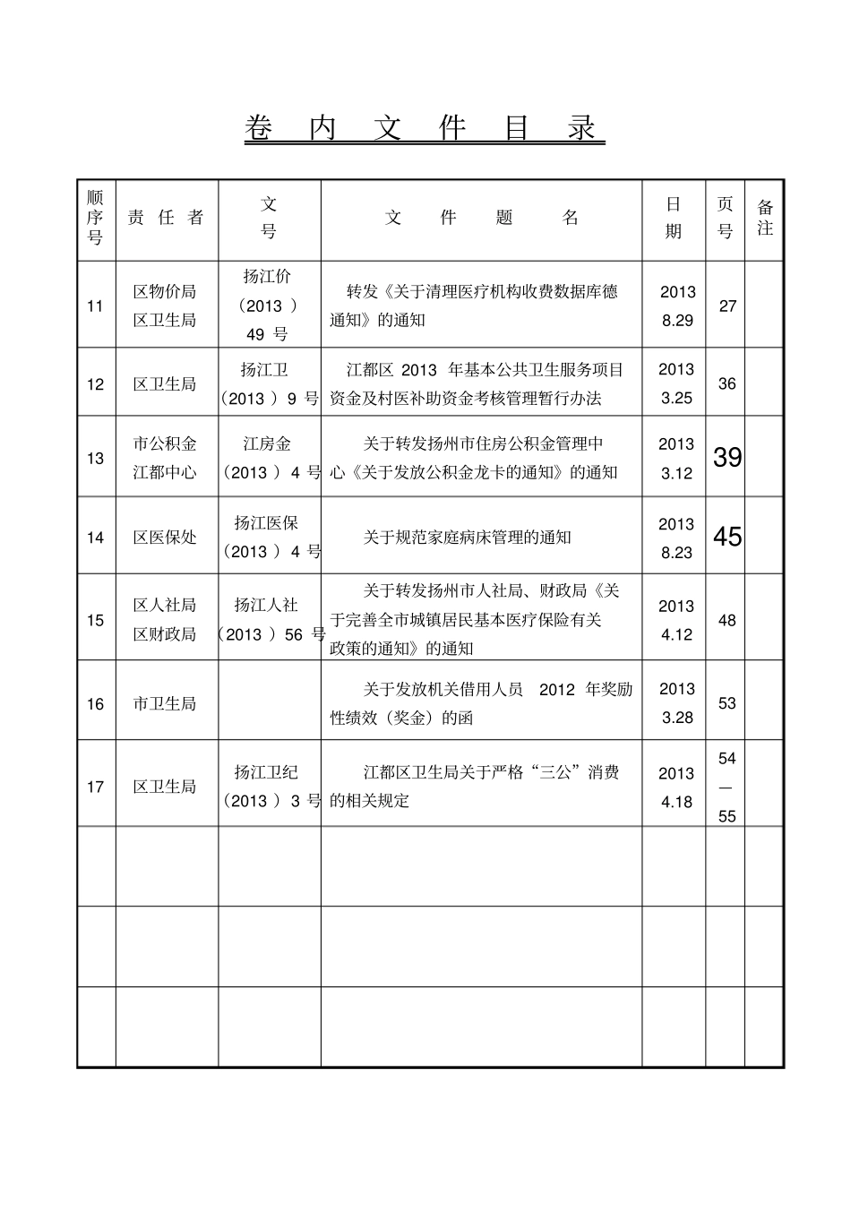 卷内文件目录_第3页