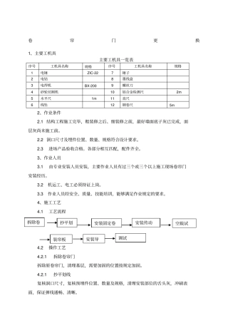 卷帘门更换安装方案