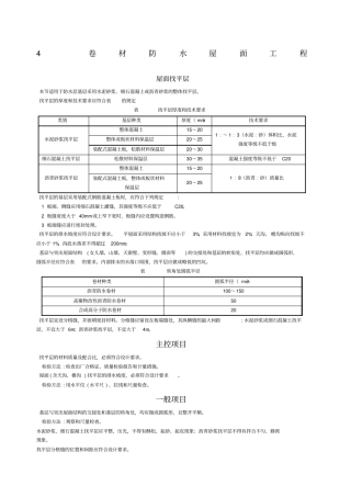 卷材防水屋面质量验收标准