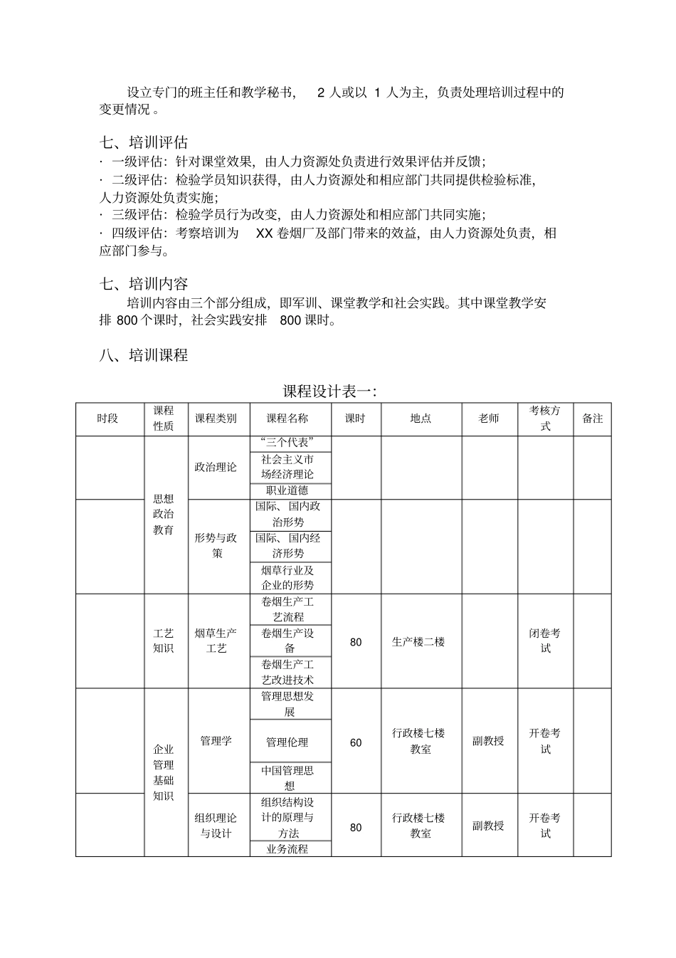 卷烟厂后备中层干部培训方案_第2页