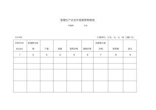 卷烟生产企业销售明细表