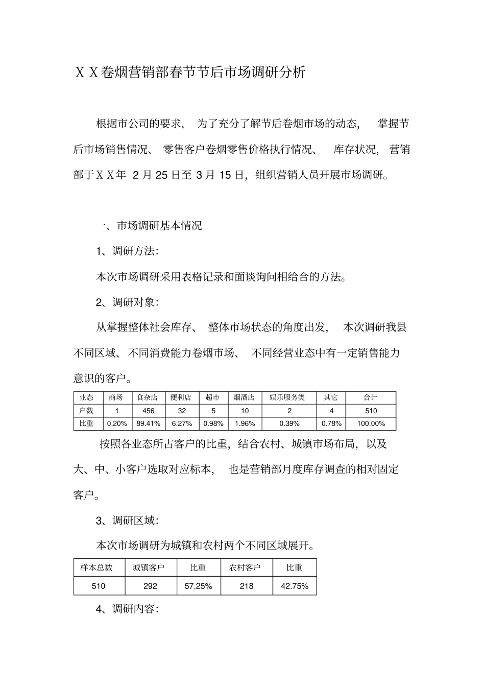 卷烟营销部春节节后场调研分析_第2页