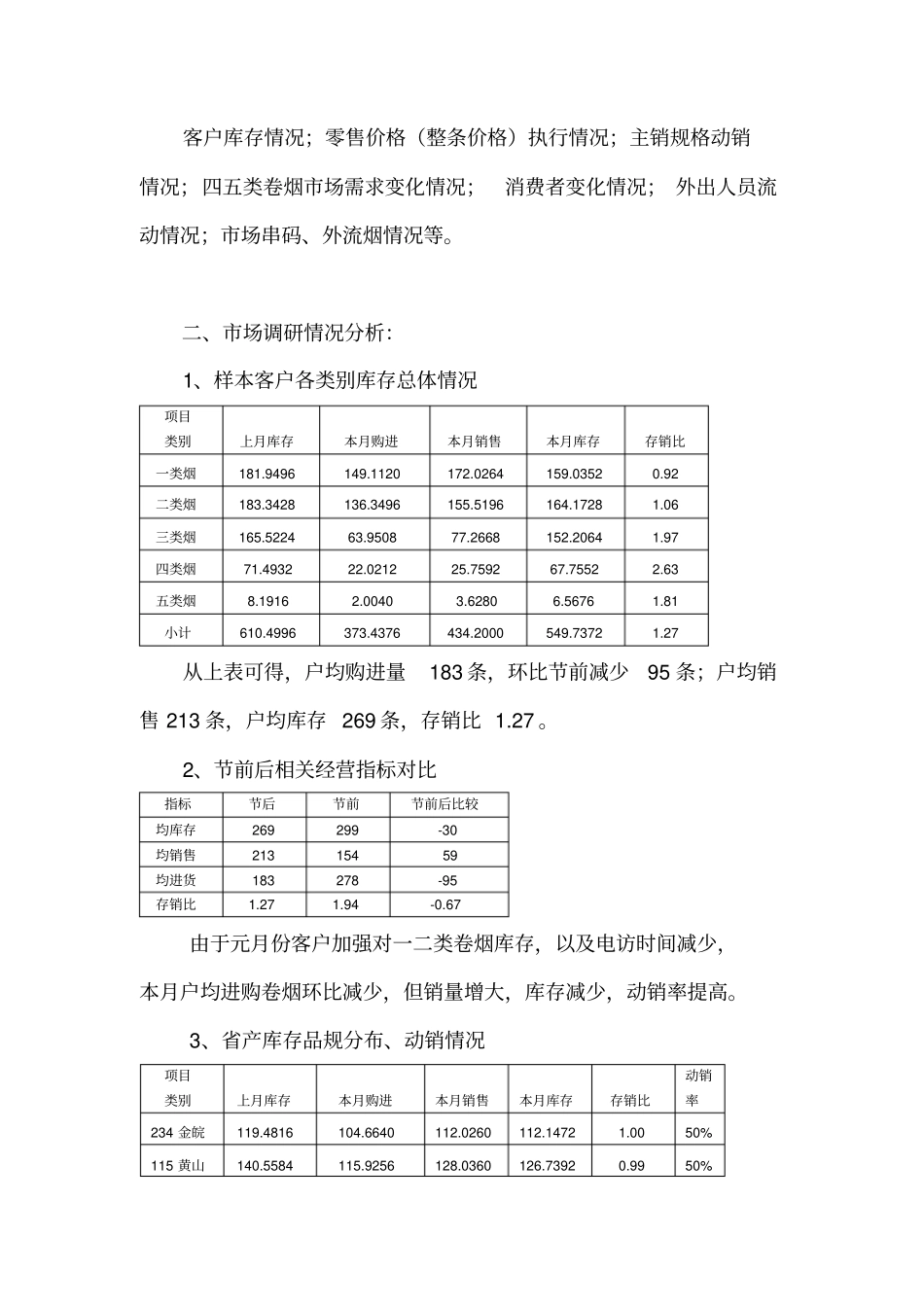 卷烟营销部春节节后场调研分析_第3页