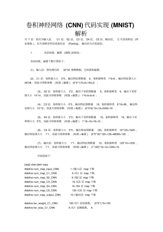 卷积神经网络CNN代码实现MNIST解析摘要