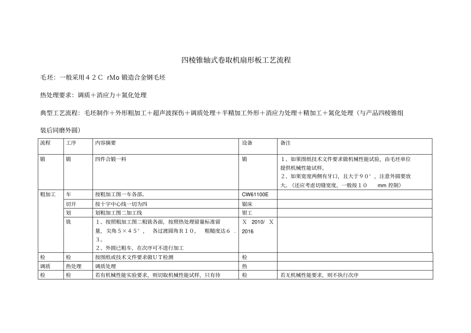 卷筒主要零件制造加工工艺_第1页