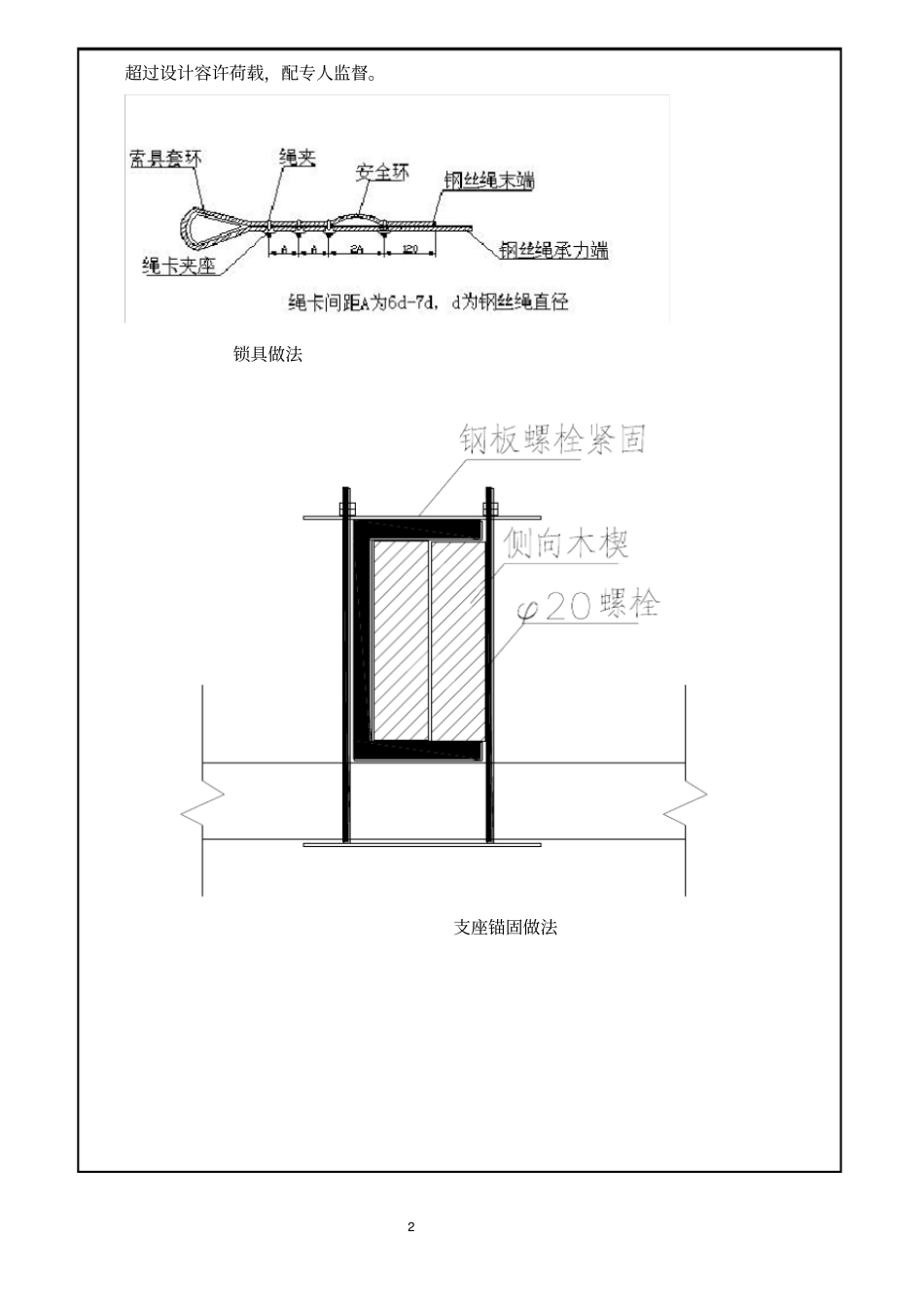 卸料平台技术交底_第2页
