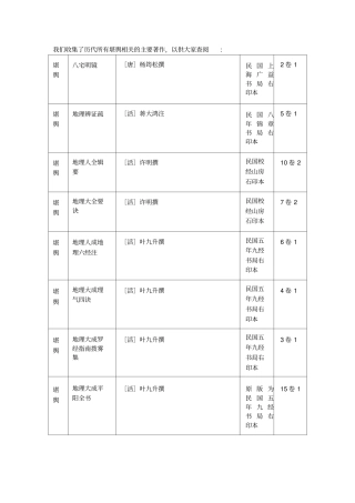 历代所有堪舆相关的主要著作
