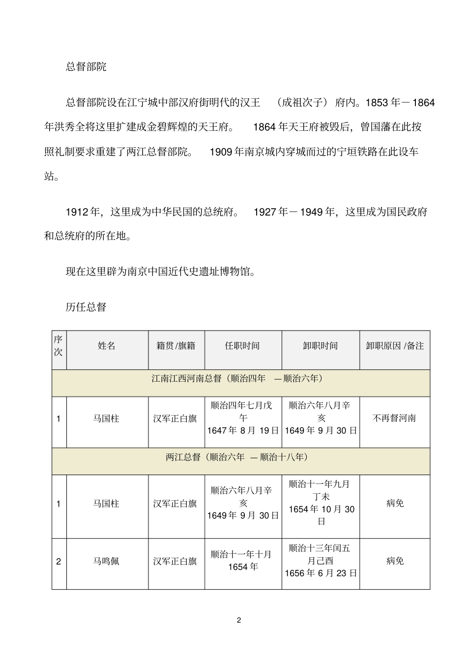 历任两江总督_第2页