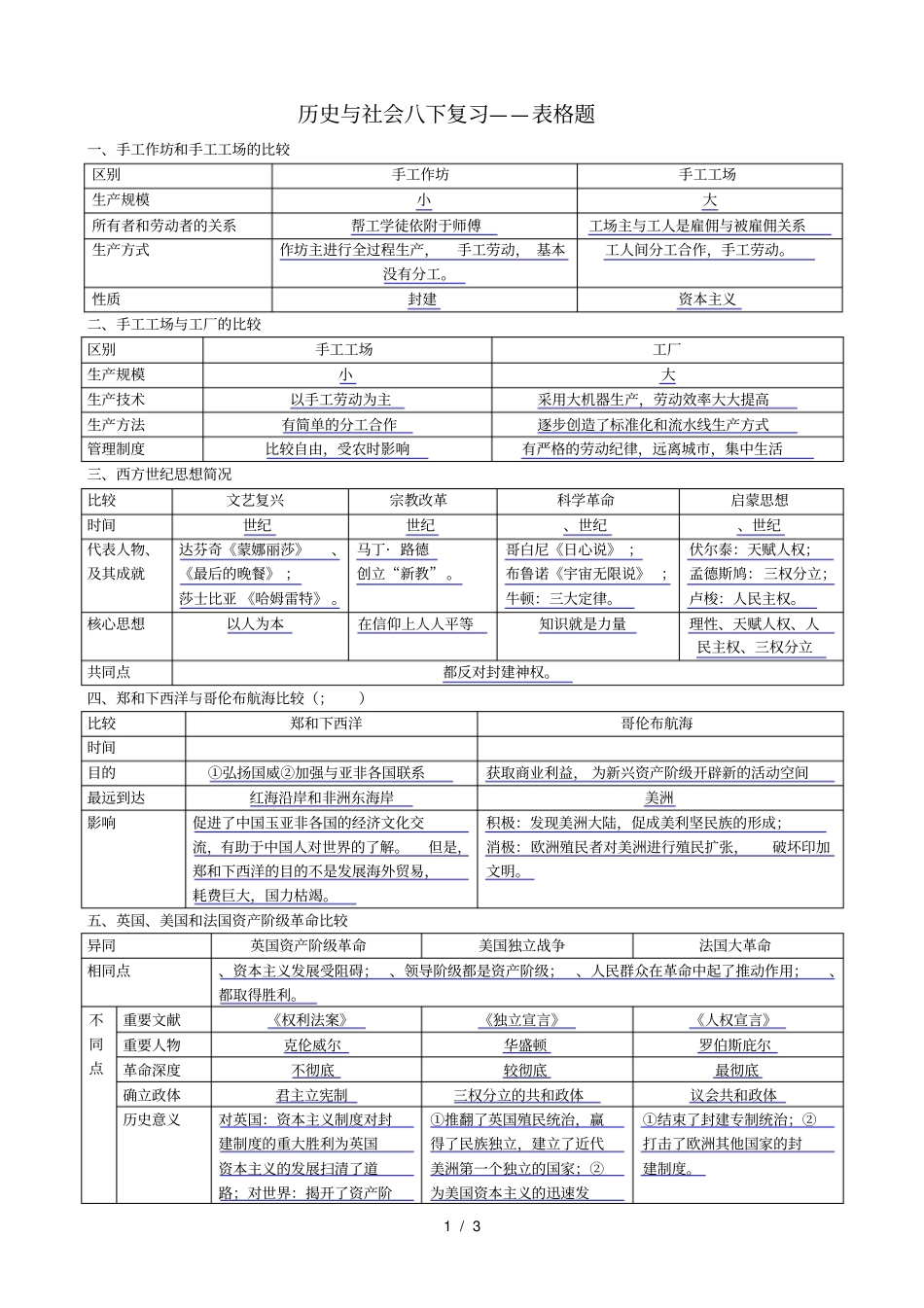 历史与社会八下复习——表格题_第1页