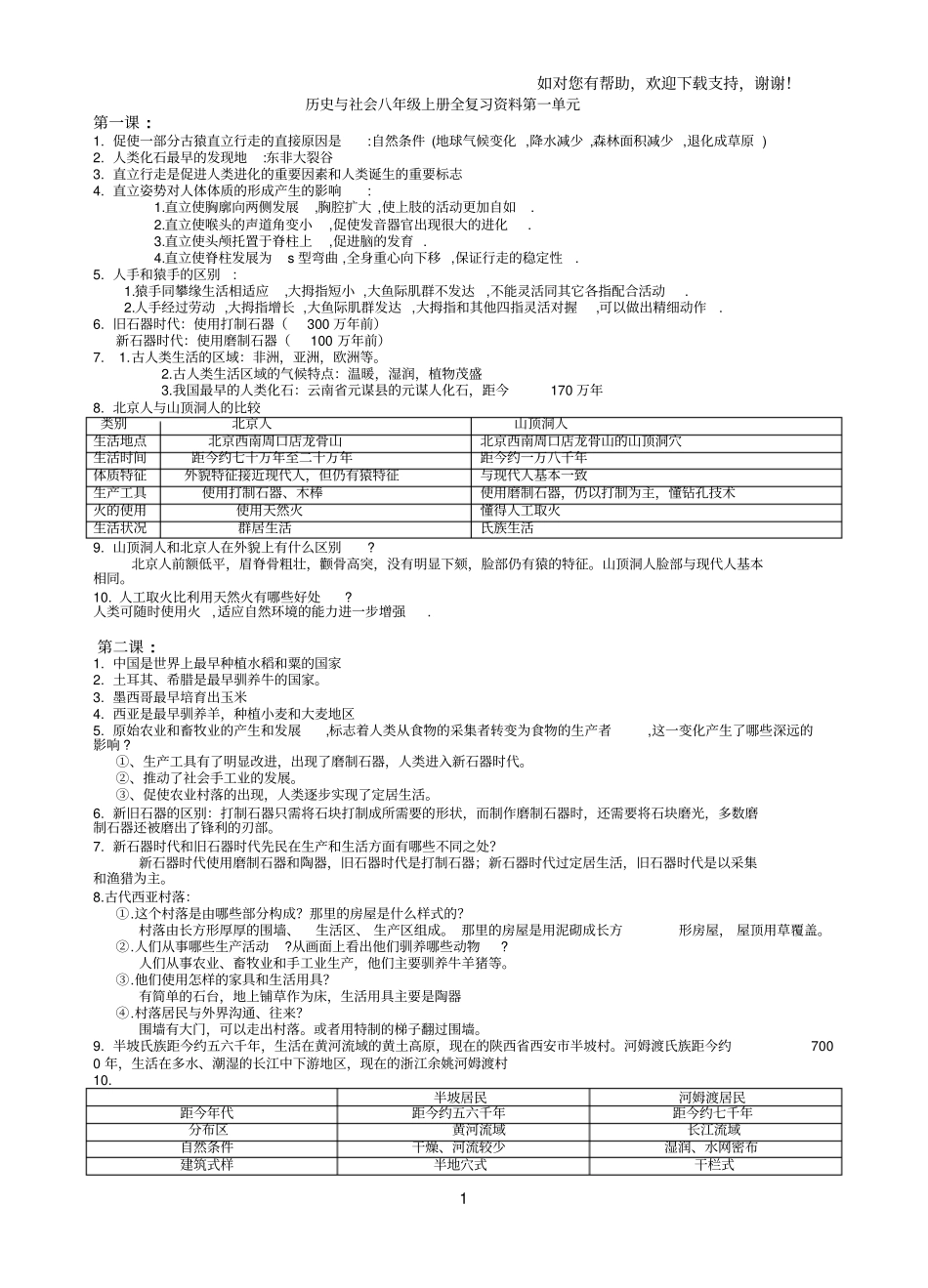 历史与社会八年级上册全复习资料_第1页