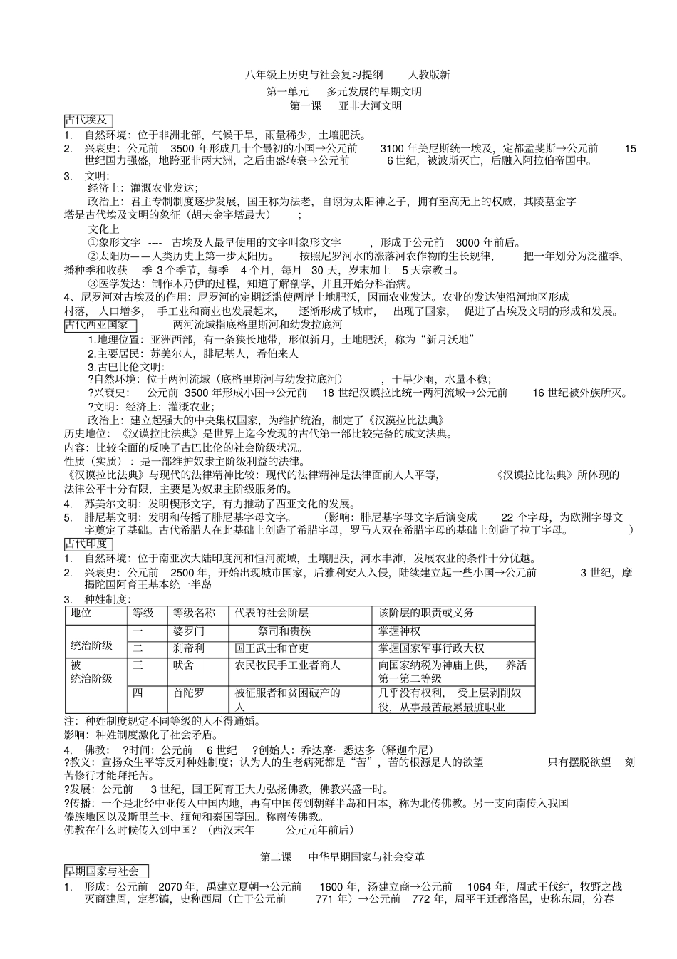 历史与社会复习提纲讲解_第1页
