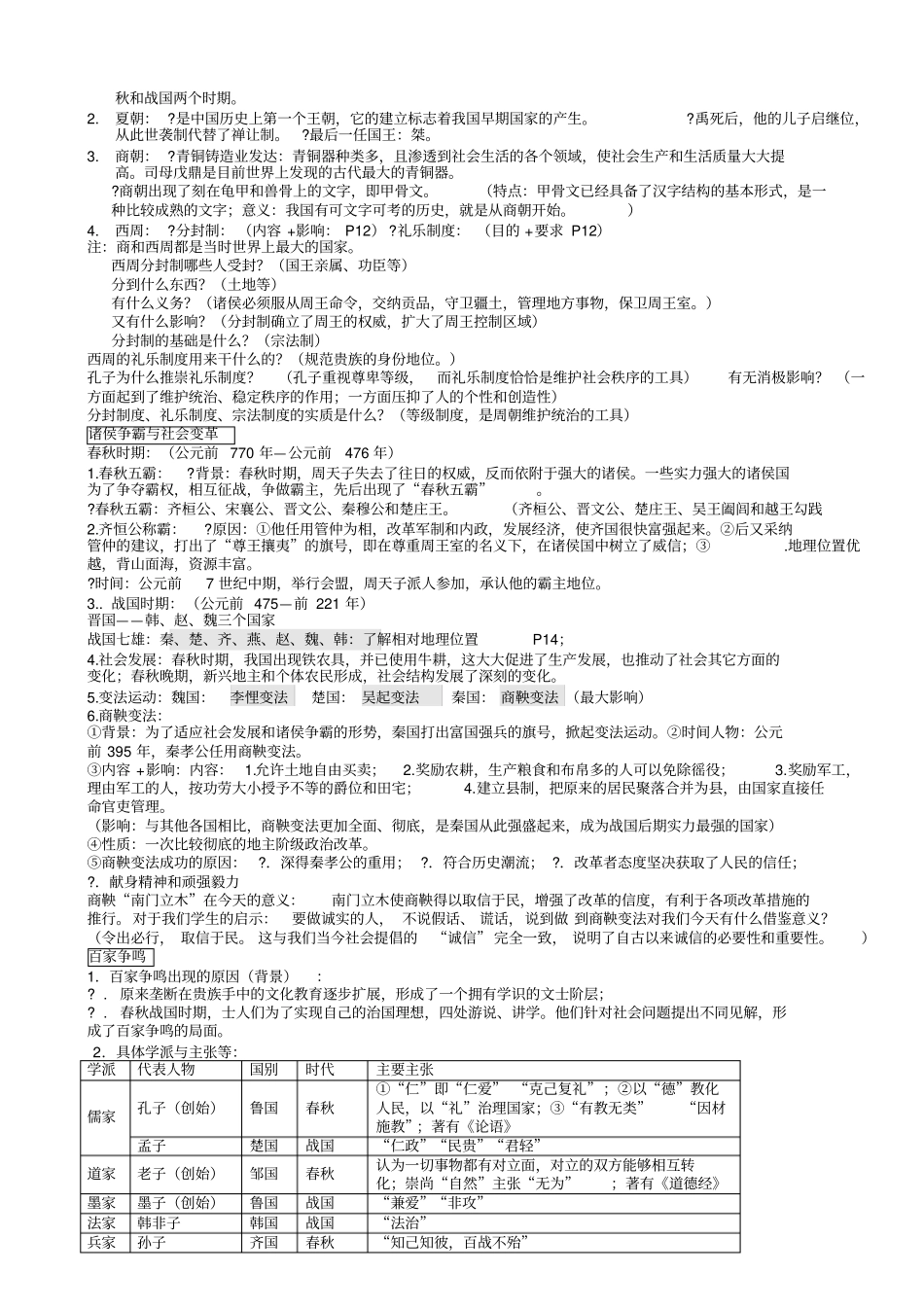 历史与社会复习提纲讲解_第2页