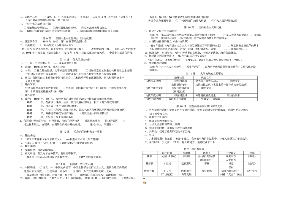 历史八年级下册必背知识点单_第2页
