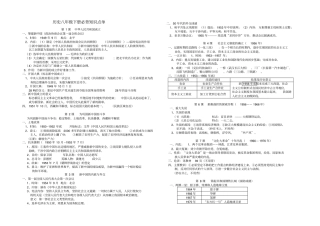 历史八年级下册必背知识点单