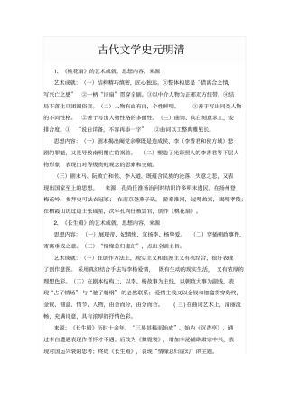 历史古代文学史元明清汇总