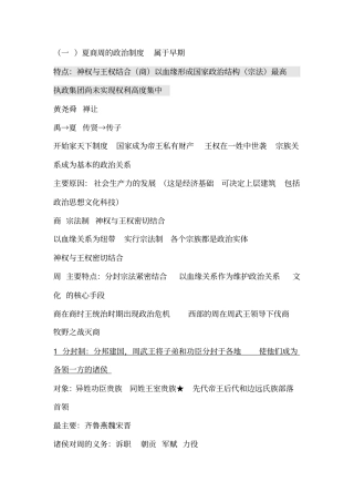 历史必修一专题一提纲