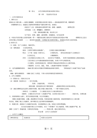 历史必修2复习提纲-最新教学文档