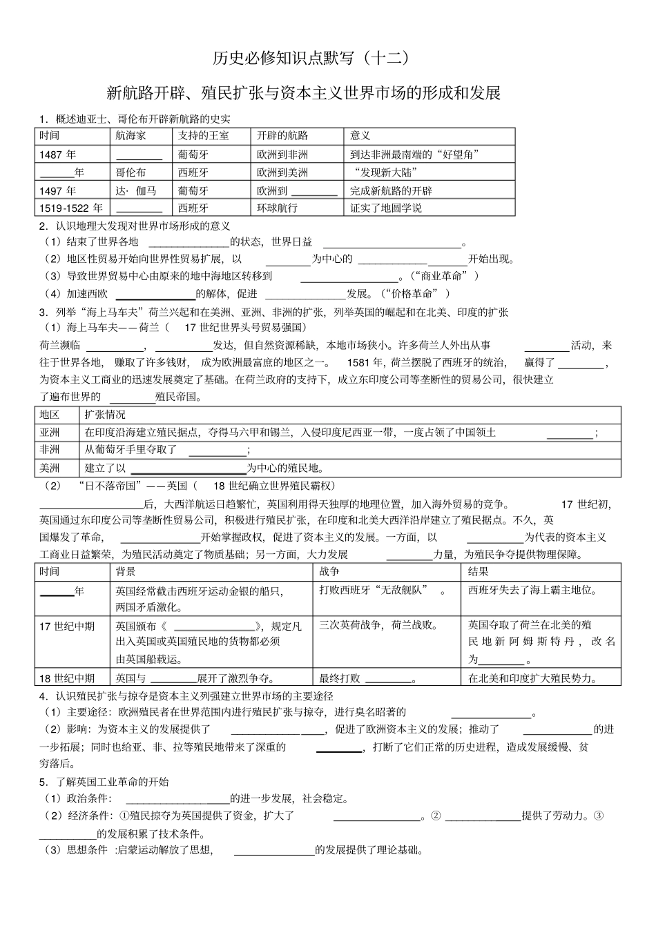 历史必修知识点默写十二新航路开辟、殖民扩张与资本主义世界场的形成和发展_第1页