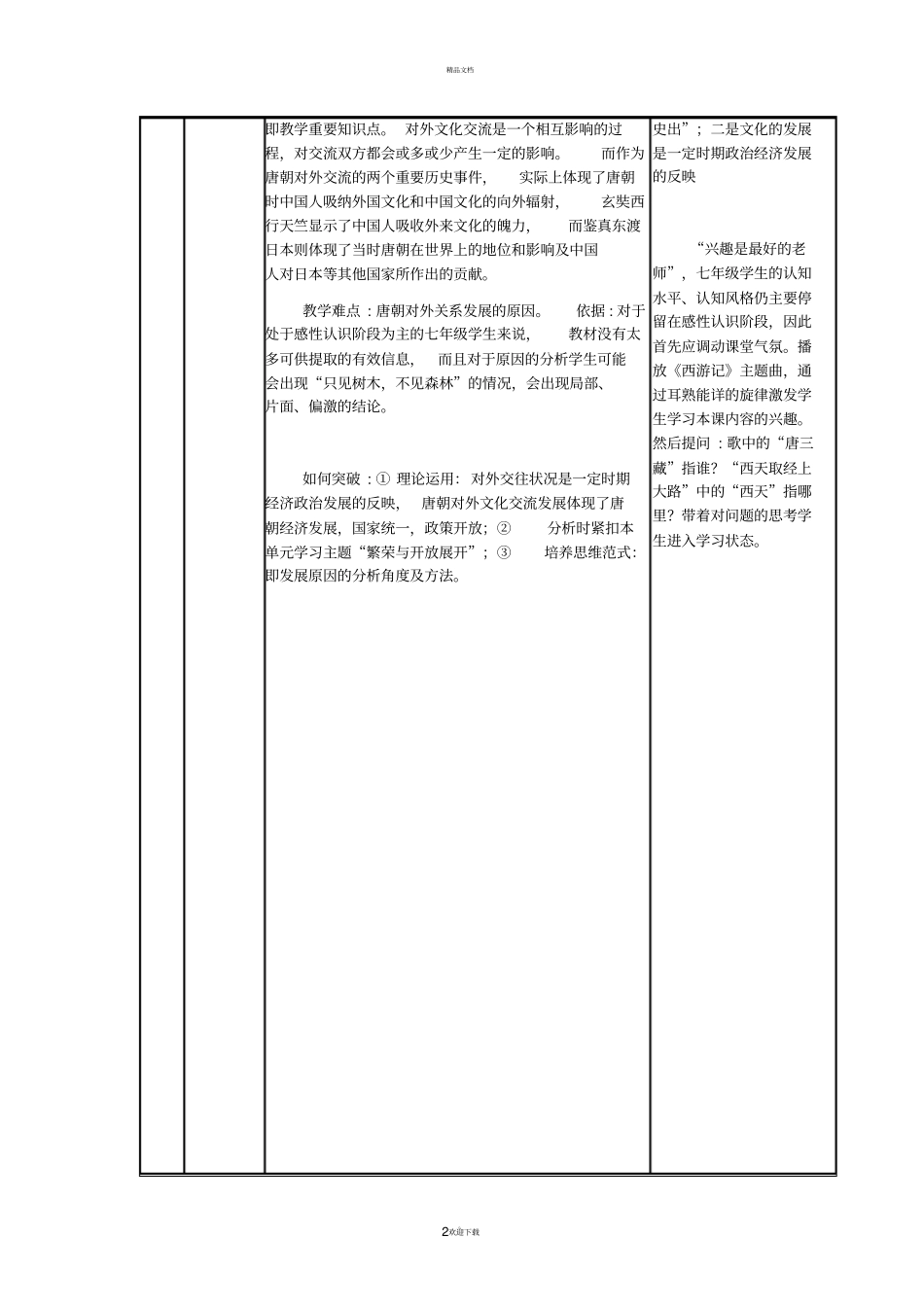 历史组集体备课记录表_第2页