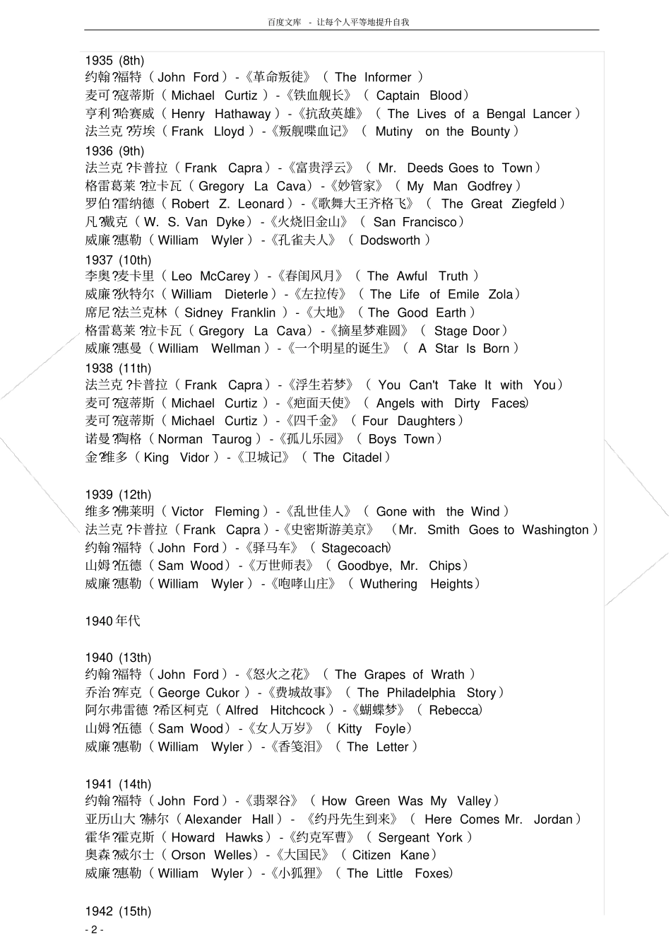 历届奥斯卡最佳导演提名_第2页