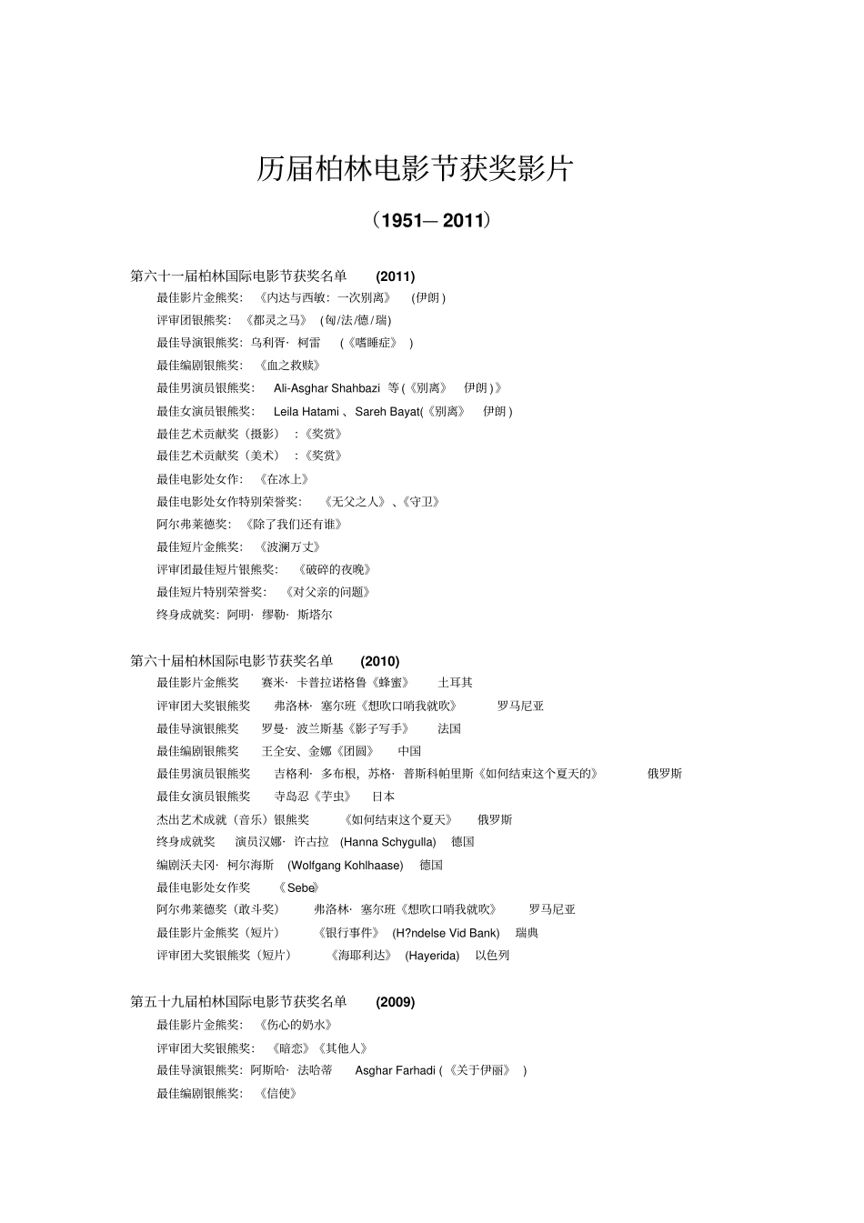 历届柏林电影节获奖影片_第1页
