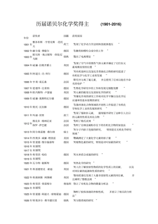 历届诺贝尔化学奖得主1902016汇总