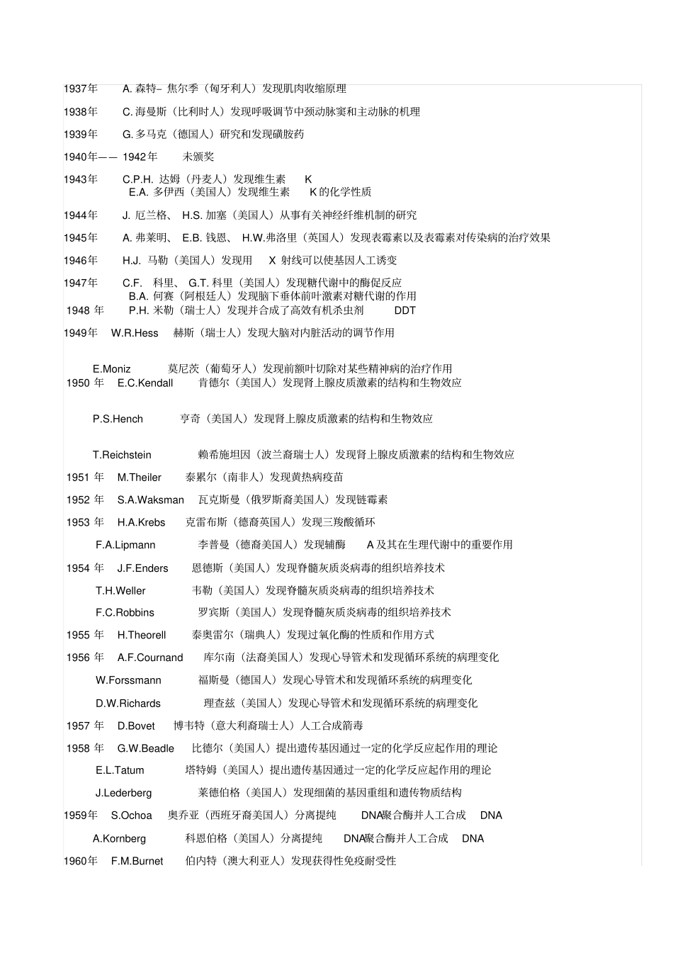 历届诺贝尔生理化学奖_第2页