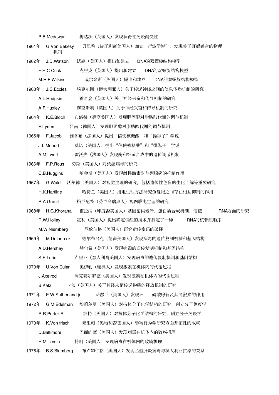 历届诺贝尔生理化学奖_第3页