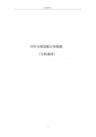 历年全球造船订单数据分析素材