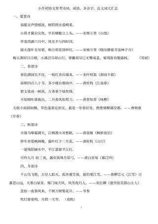 历年小升初语文常考知识点