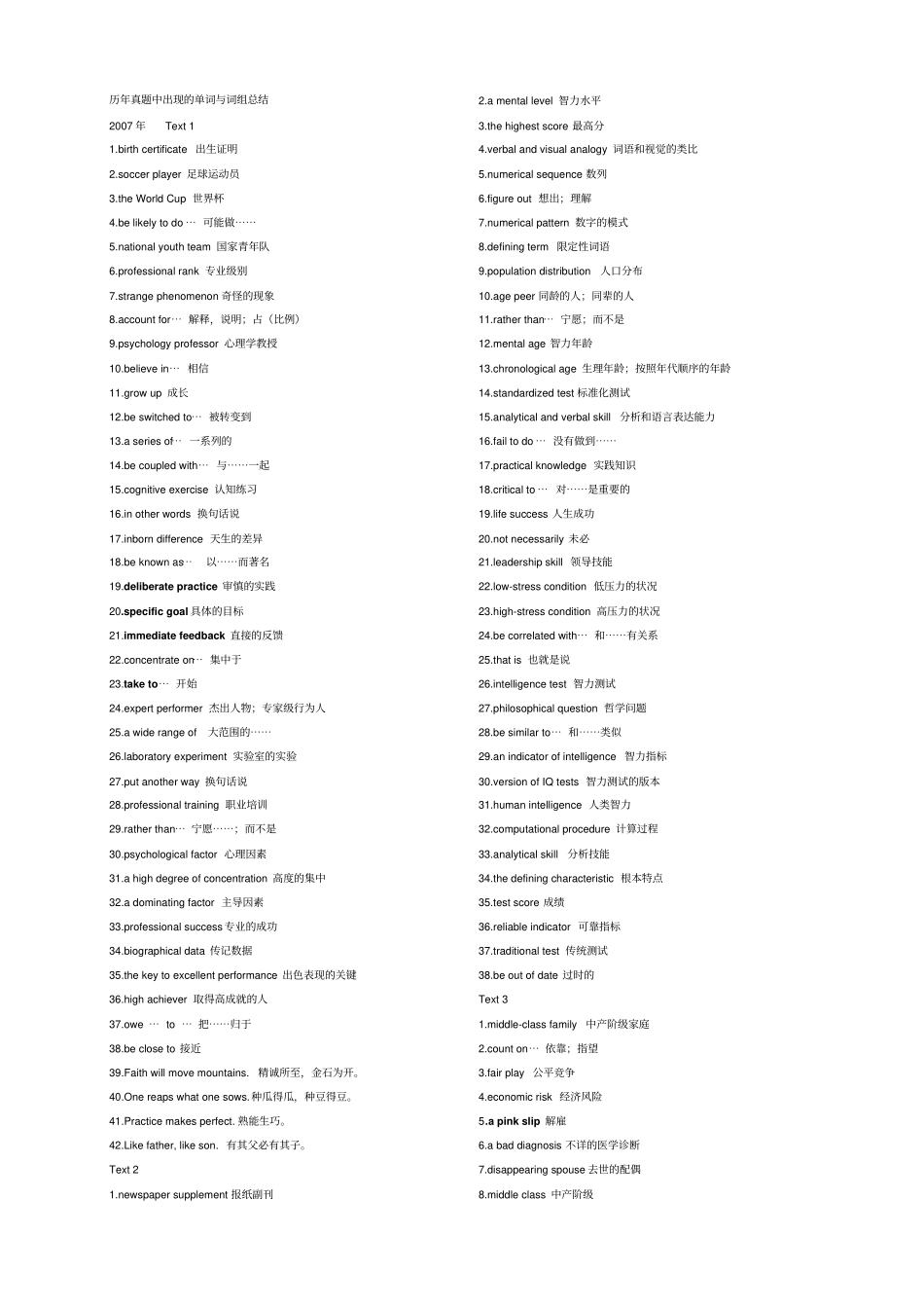 历年考研英语词组总结汇总_第1页
