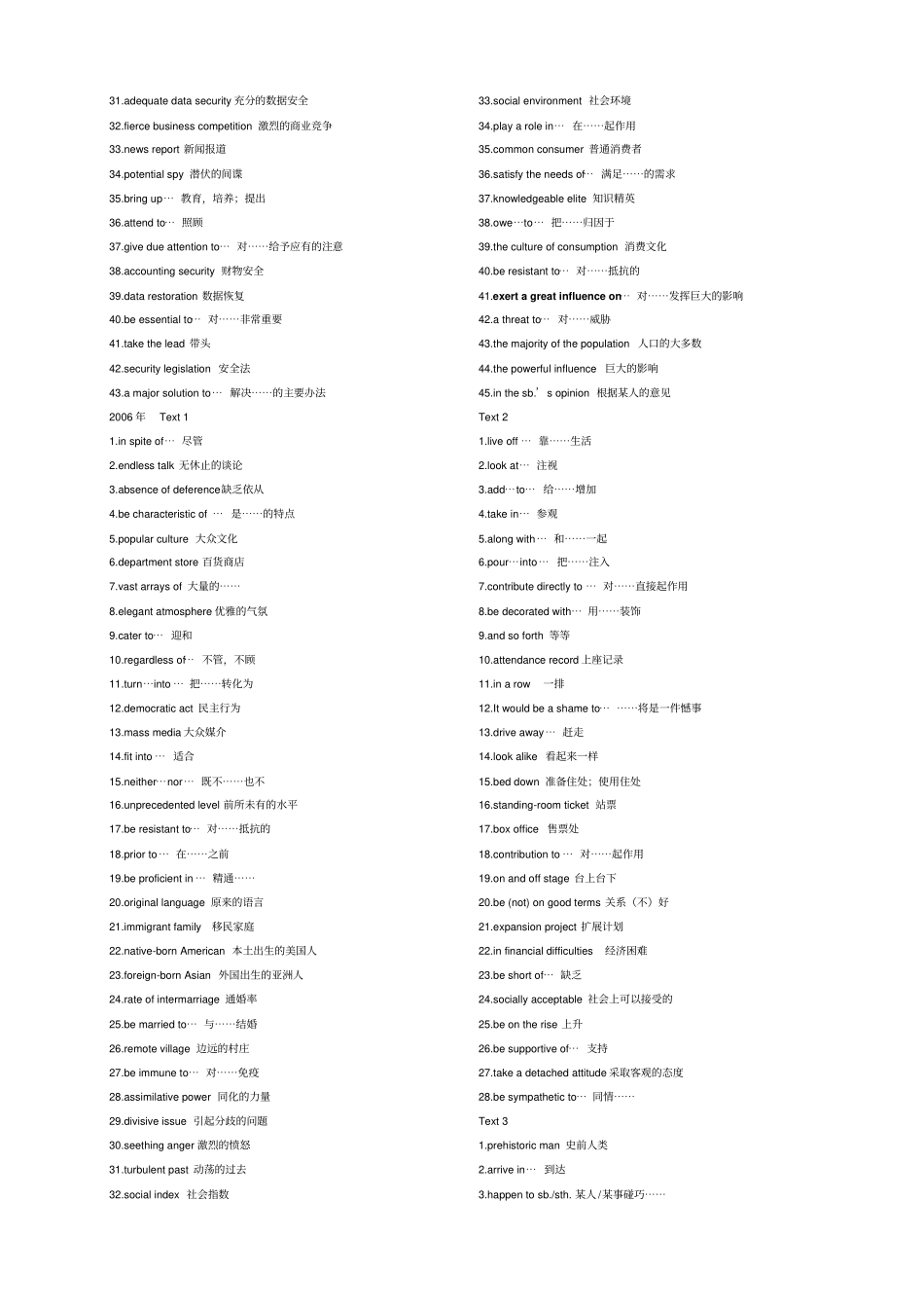 历年考研英语词组总结汇总_第3页