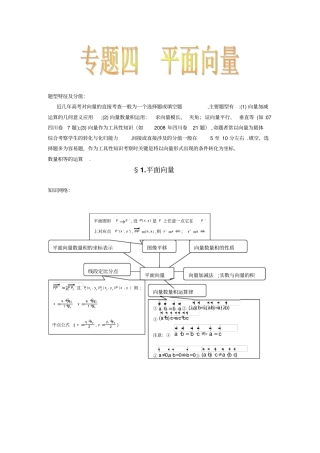 历年高考试题向量专题处理