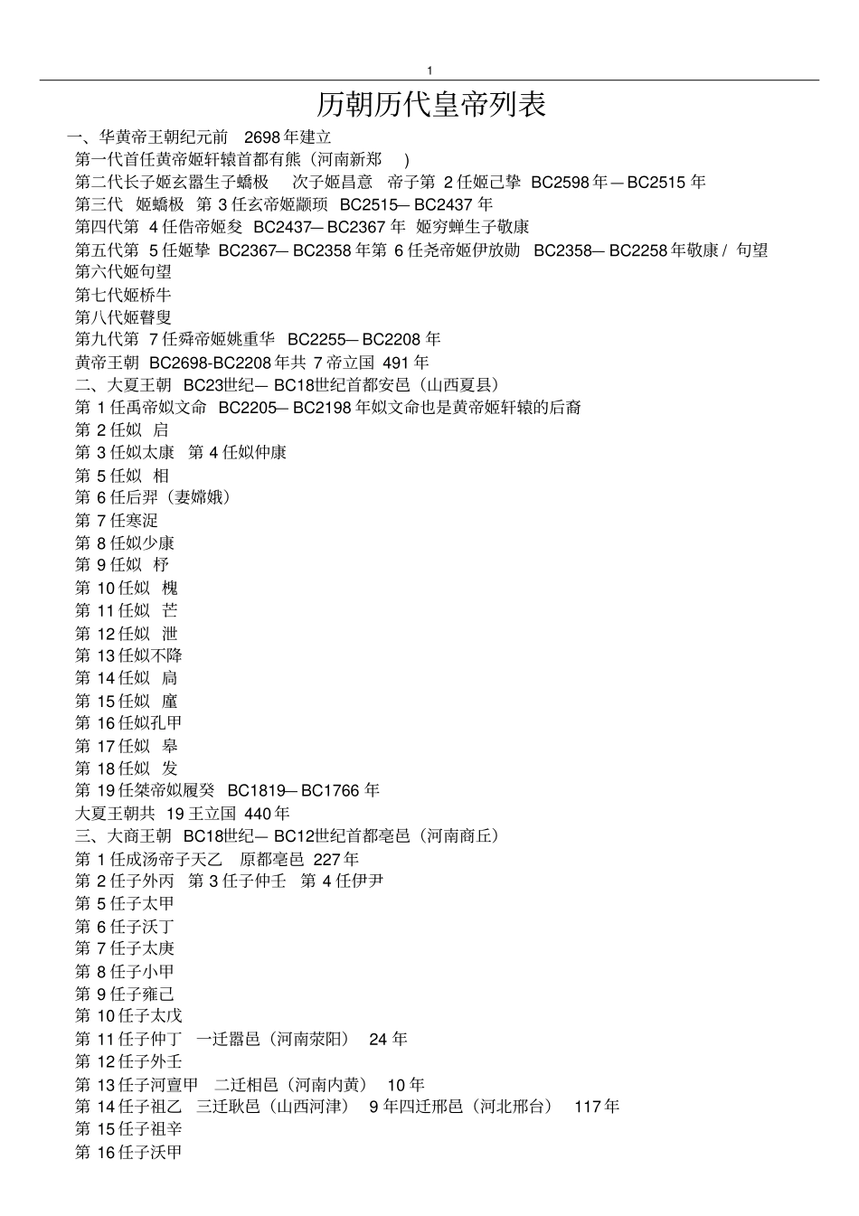 历朝历代皇帝列表讲解_第1页