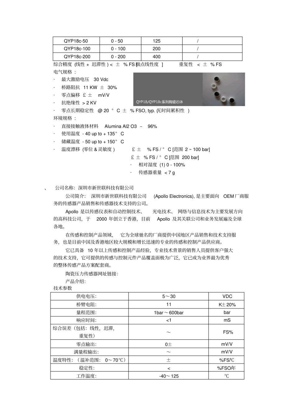 压力传感器-调研报告_第2页