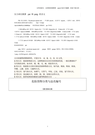 压力单位换算psi和psig的含义