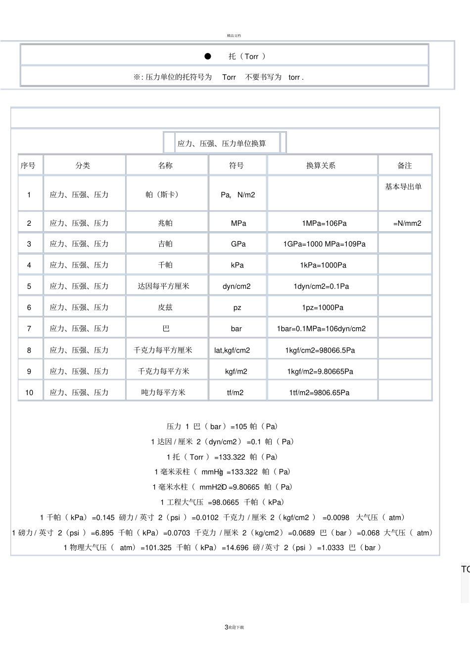 压力单位换算表_第3页