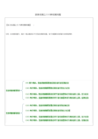 压力压强切割之十六种切割问题
