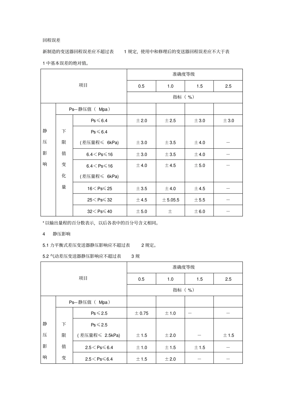 压力变送器检定规程讲解_第2页