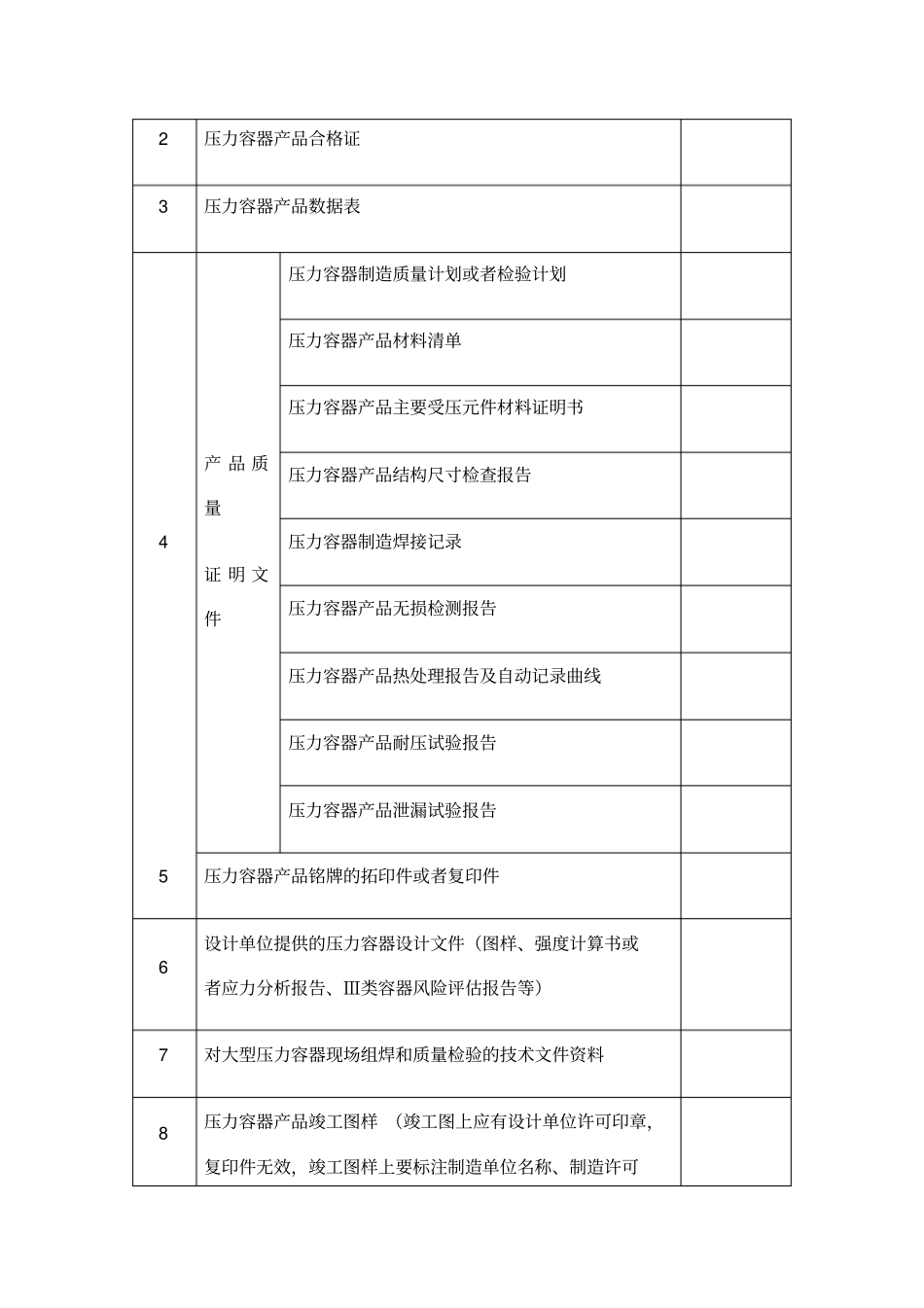 压力容器、压力管道竣工资料范本_第3页